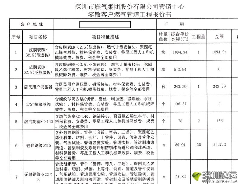 工业安装工程GB50252标准清单:你必须要知道的8个核心点